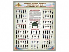 Стенд "Военная форма одежды Вооруженных сил Российской Федерации" - fgospostavki.ru - Хабаровск