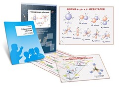 Комплект кодотранспарантов "Гибридизация орбиталей" - fgospostavki.ru - Хабаровск