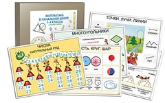 Комплект таблиц "Математика в начальной школе 1-4 класс" - fgospostavki.ru - Хабаровск