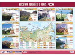 Таблица демонстрационная "Высотная поясность в горах России" (винил 70*100) - fgospostavki.ru - Хабаровск