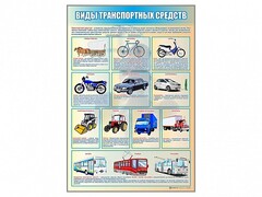 Стенд "Виды транспортных средств" - fgospostavki.ru - Хабаровск