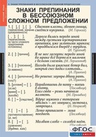 Комплект таблиц. Русский язык 9 класс - fgospostavki.ru - Хабаровск