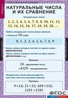 Комплект таблиц. Математика 5 класс. - fgospostavki.ru - Хабаровск
