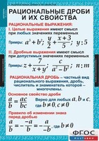 Комплект таблиц. Алгебра 8 класс. - fgospostavki.ru - Хабаровск