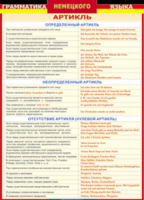 Таблица "Грамматика немецкого языка. Артикль" (100х140 сантиметров, винил) - fgospostavki.ru - Хабаровск