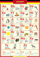 Таблица "Грамматика немецкого языка. Немецкий алфавит в картинках (с транскрипцией)" (100х140 сантиметров, винил) - fgospostavki.ru - Хабаровск