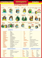 Таблица "Грамматика немецкого языка. Предлоги" (100х140 сантиметров, винил) - fgospostavki.ru - Хабаровск