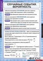 Комплект таблиц. Теория вероятностей и математическая статистика. - fgospostavki.ru - Хабаровск