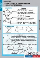 Комплект таблиц. Математика. Многоугольники. - fgospostavki.ru - Хабаровск