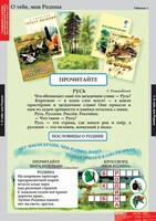 Комплект таблиц. Литературное чтение 2 класс. - fgospostavki.ru - Хабаровск