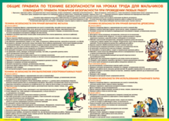 Таблица "Правила безопасности на уроках труда для мальчиков" (100х140 сантиметров, винил) - fgospostavki.ru - Хабаровск