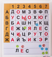 Магнитная доска "Фонетические шахматы" - fgospostavki.ru - Хабаровск