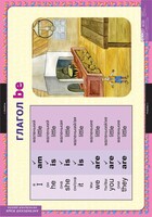 Комплект таблиц. Английский язык. Глаголы be, have, can, must. - fgospostavki.ru - Хабаровск