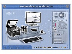 Электрифицированный информационный стенд-тренажер "Периферийные устройства персонального компьютера" с функцией контроля и обучения - fgospostavki.ru - Хабаровск