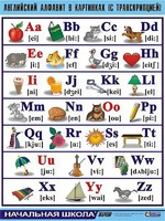 Таблица демонстрационная "Английский алфавит в картинках" (с транскрипцией) (винил 70*100) - fgospostavki.ru - Хабаровск