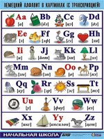 Таблица демонстрационная "Немецкий алфавит в картинках" (винил 70*100) - fgospostavki.ru - Хабаровск