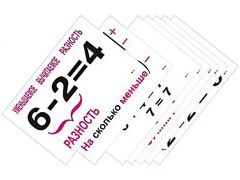 Опорные таблицы по математике 1 класс - fgospostavki.ru - Хабаровск