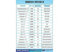 Таблица демонстрационная "Множители и приставки СИ" (винил 70х100) - fgospostavki.ru - Хабаровск