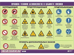 Таблица демонстрационная "Правила техники безопасности в кабинете физики" (винил 100x140) - fgospostavki.ru - Хабаровск