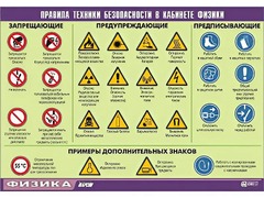 Таблица демонстрационная "Правила техники безопасности в кабинете физики" (винил 70x100) - fgospostavki.ru - Хабаровск