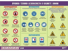 Таблица демонстрационная "Правила техники безопасности в кабинете химии" (винил 70х100) - fgospostavki.ru - Хабаровск