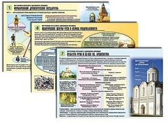 Комплект таблиц по истории "История России с древних времен" раздаточные (цветные, ламинированные, А4, 10 штук) - fgospostavki.ru - Хабаровск