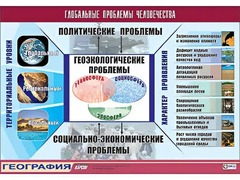 Таблица демонстрационная "Глобальные проблемы человечества" (винил 70*100) - fgospostavki.ru - Хабаровск
