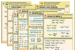 Комплект таблиц по всему курсу "Алгебра и начала анализа" (50 таблиц, А1, полноцветные, ламинированные) - fgospostavki.ru - Хабаровск