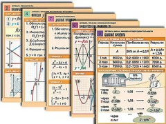 Комплект таблиц по всему курсу алгебры (50 штук, А1, полноцветные, ламинированные) - fgospostavki.ru - Хабаровск
