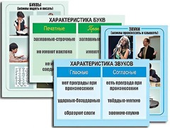 Модель-аппликация "Ступени к грамоте. Звуки и буквы русского языка" (ламинированная) - fgospostavki.ru - Хабаровск