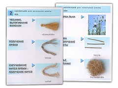 Коллекция "Лен" (начальная школа) - fgospostavki.ru - Хабаровск