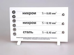 Прибор для демонстрации зависимости сопротивления проводника от его длины, сечения и материала - fgospostavki.ru - Хабаровск