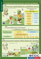 Комплект таблиц. Биология 10-11 класс. Эволюционное учение. - fgospostavki.ru - Хабаровск