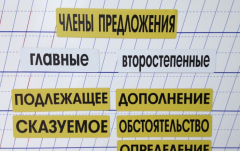 Набор магнитных карточек "Члены предложения" (фон жёлтый) - fgospostavki.ru - Хабаровск