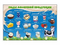 Электрифицированный стенд "Виды молочной продукции" - fgospostavki.ru - Хабаровск