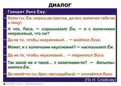 Комплект таблиц. Синтаксис и пунктуация 5-11 класс - fgospostavki.ru - Хабаровск