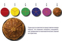 Учебно-игровой комплекс на магнитах "Доли круга" - fgospostavki.ru - Хабаровск