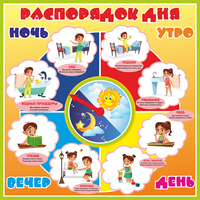 Стенд "Распорядок дня" - fgospostavki.ru - Хабаровск