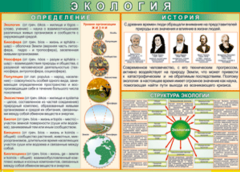 Таблица "Экология. Определения и история" (100х140 сантиметров, винил) - fgospostavki.ru - Хабаровск