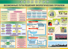 Таблица "Возможные пути решения экологических проблем" (100х140 сантиметров, винил) - fgospostavki.ru - Хабаровск
