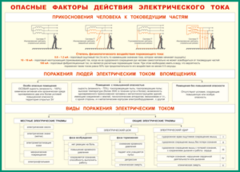 Таблица "Опасные факторы действия электрического тока" (100х140 сантиметров, винил) - fgospostavki.ru - Хабаровск