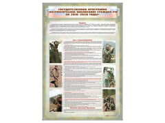 Стенд "Государственная программа "Патриотическое воспитание граждан РФ на 2016-2020 годы." - fgospostavki.ru - Хабаровск