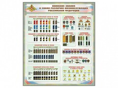 Стенд "Воинские звания и знаки различия военнослужащих Российской Федерации" - fgospostavki.ru - Хабаровск