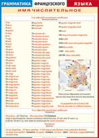 Таблица "Грамматика французского языка. Имя числительное (количественные, порядковые, дробные)" (100х140 сантиметров, винил) - fgospostavki.ru - Хабаровск