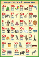 Таблица "Французский алфавит в картинках (с транскрипцией)" (100х140 сантиметров, винил) - fgospostavki.ru - Хабаровск