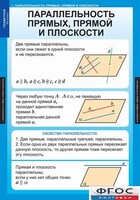 Комплект таблиц. Геометрия 10 класс. - fgospostavki.ru - Хабаровск