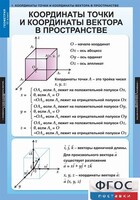 Комплект таблиц. Геометрия 11 класс. - fgospostavki.ru - Хабаровск