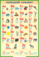 Таблица "Немецкий алфавит в картинках (с транскрипцией)" (100х140 сантиметров, винил) - fgospostavki.ru - Хабаровск