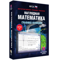 Наглядная математика. Графики функций - fgospostavki.ru - Хабаровск