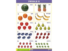 Таблица демонстрационная "Считаем до 10" (винил 70x100) - fgospostavki.ru - Хабаровск